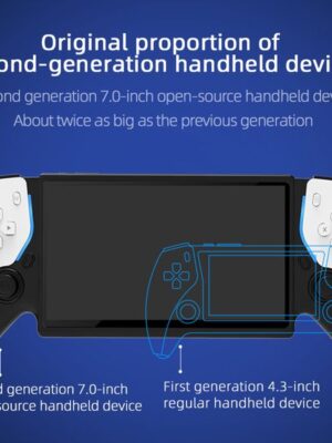 Latest HC8000 Handheld Game Console 7 Inch HD IPS Screen Built-in 30 Simulators 15000 Games 64GB Portable Video Gaming Player M260210