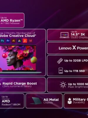 Lenovo Yoga Pro 7 Gen 10, 36.83cms, Tidal Teal – Laptop – AMD Ryzen™ AI 7 350 – 1 TB SSD – 32 GB RAM – 36.83cms – Windows 11 Home | 83KGCTO1WWIN1