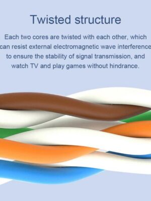 1PCS Ethernet Cable Cat6 Lan Cable UTP RJ45 Network Patch Cable 10m 15m For PS PC Internet Modem Router Cat 6 Network Cable