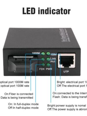 Gigabit Fiber Optical Media Converter 10/100/1000Mbps Dual Fiber SC Port RJ45 to 1000Base-LX up to 20km