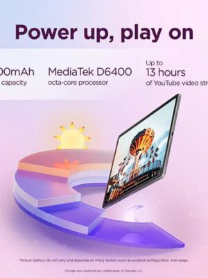 Lenovo Idea Tab Plus 30.73 cms, Cloud Grey – Tablet – MediaTek Dimensity 6400 – 256 GB – 12 GB RAM – Android 15 or Later | ZAG70923IN