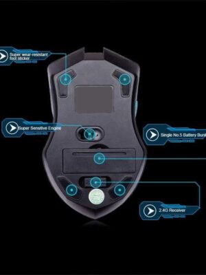 Keyboard Mouse Combos Waterproof Multimedia 2.4GHz Wireless Gaming Keyboard USB Cordless Mouse NK-Shopping X2502031