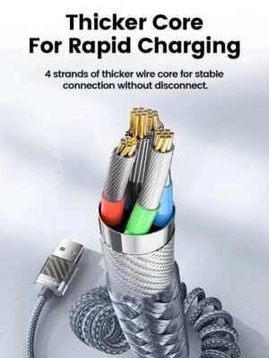 Toocki USB Type C Cable 66W Display 6A Fast Charging Charger Transparent USB C Cable Data Cord For Huawei Xiaomi Samsung Realme