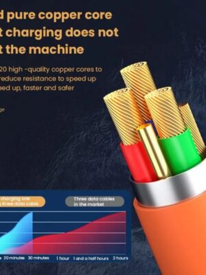 3 in 1 120W 6A Fast Charging Type C Cable Micro USB for iPhone Charging Cable for Samsung Huawei Xiaomi Phone Charger USB Cable