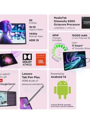 Lenovo Idea Tab Pro 32.26 cms, Luna Grey – Tablet – MediaTek Dimensity 8300 – 128 GB – 8 GB RAM – Android 14 or Later | ZAE40199IN