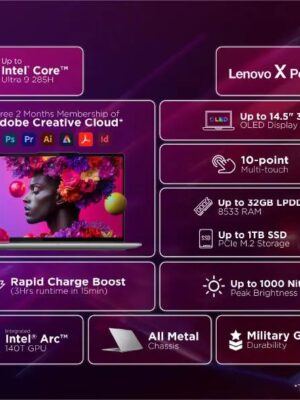 Lenovo AURA EDITION Yoga Pro 7 Intel, 36.83cms, Luna Grey – Laptop – Intel® Core™ Ultra 7 255H – 1 TB SSD – 32 GB RAM | 83KF0039IN