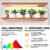 4 Pack Grow LightUltraThinP anelG rowL ightsF orI ndoorP lants600L EDsG rowL ightsF orU nderC abinetP lantS unlikeS pectrumG rowL ampW ith3 612HTim er6Di H2607201